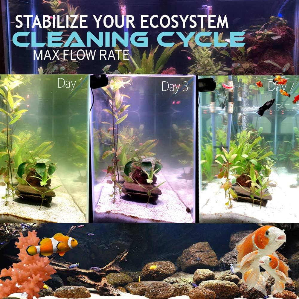 36W Non-Submersible UV Ultraviolet 22" Light Clarifier Lamp Filter for Aquarium Koi Pond Fish Tank