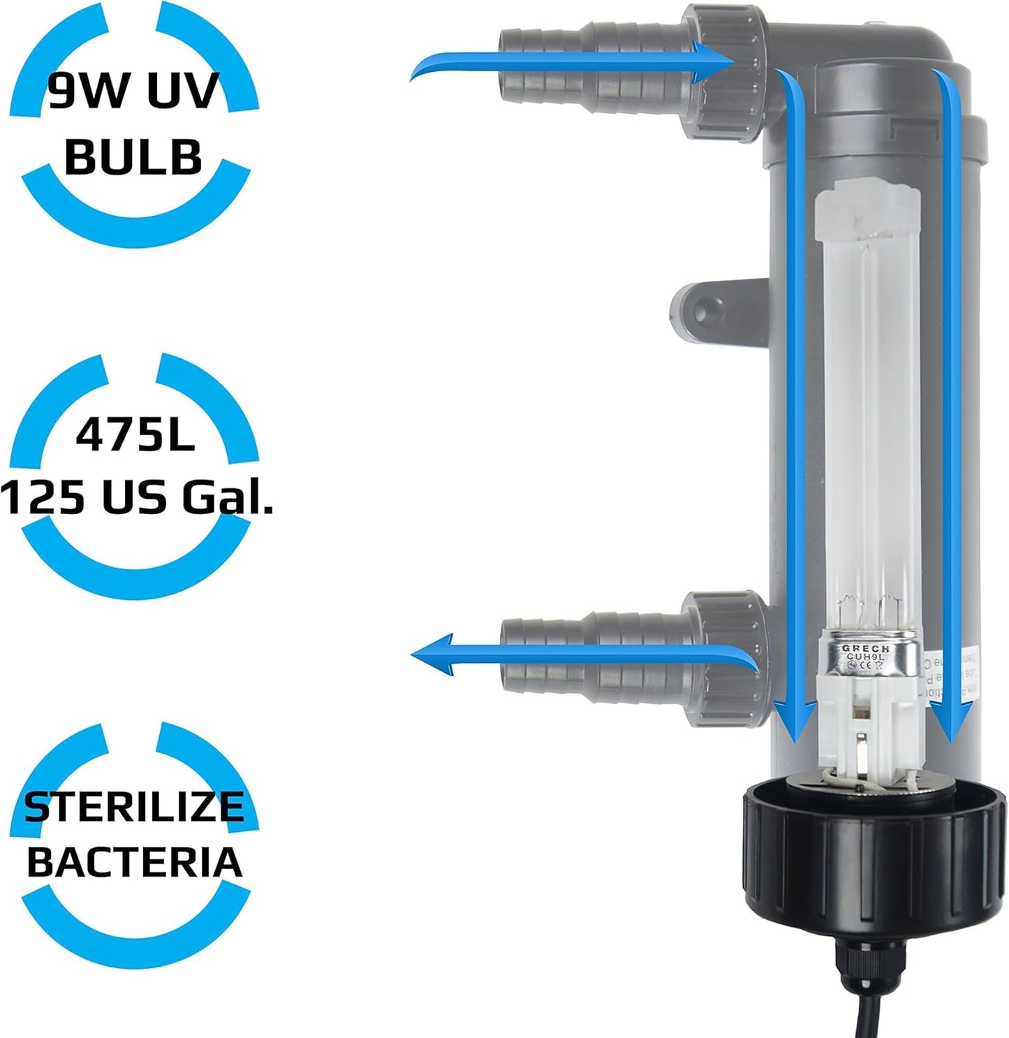 9W Non-Submersible UV Ultraviolet 11" Light Clarifier Lamp Filter for Aquarium Koi Pond Fish Tank