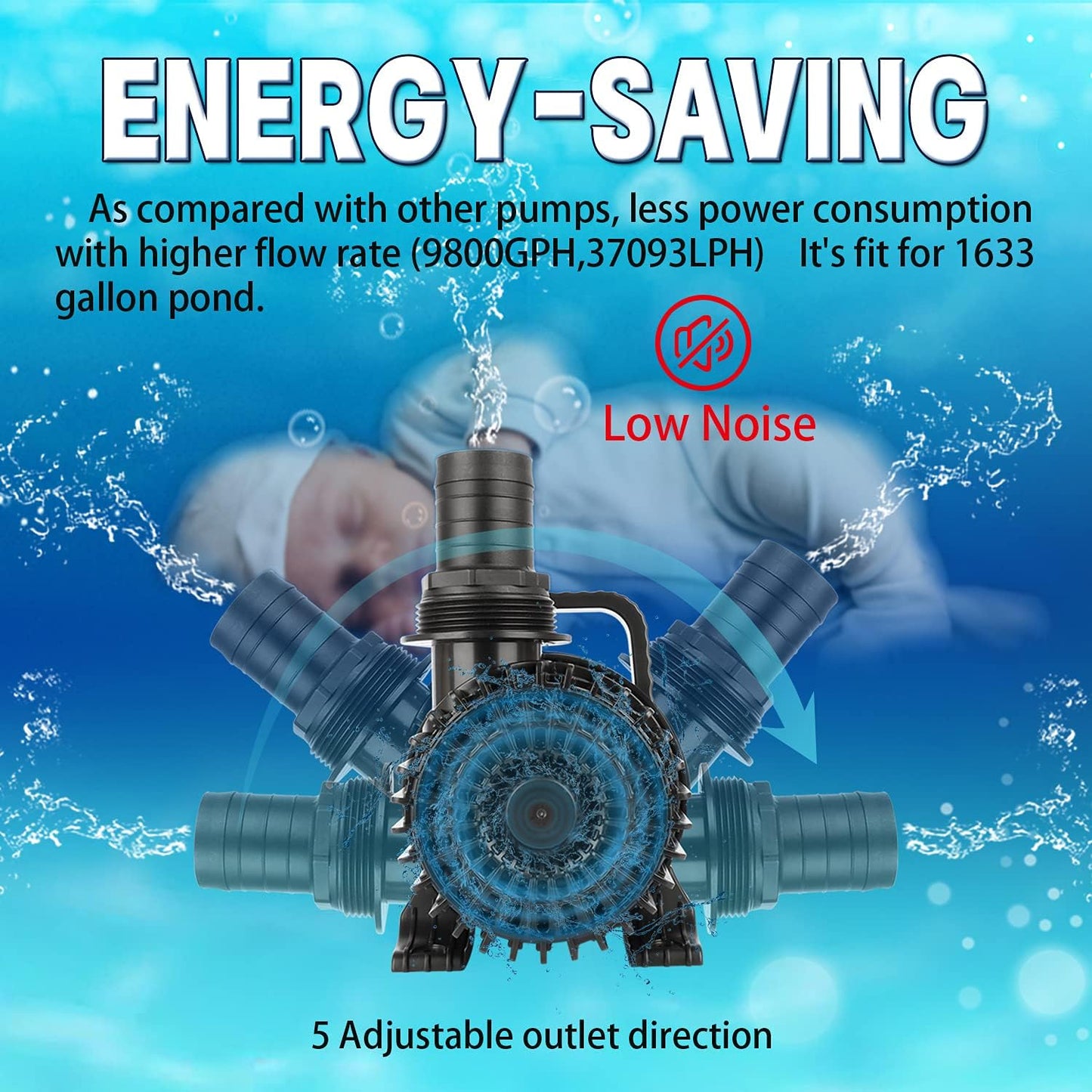 WaterRebirth (7000GPH-320W, UL listed) Large Fountain Submersible Water Pond Sump Pump Aquarium Electric Waterfall Pump Outdoor PS- 7000